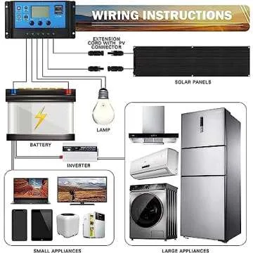 600Watt Solar Panels 2pcs 300W ETFE Flexible Solar Panel Portable Monocrystalline Solar Battery Charger for Car Yacht Battery Boat…