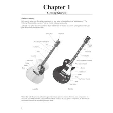 Teach Yourself to Play Guitar: A Quick and Easy Introduction for Beginners