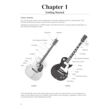 Teach Yourself to Play Guitar: A Quick and Easy Introduction for Beginners