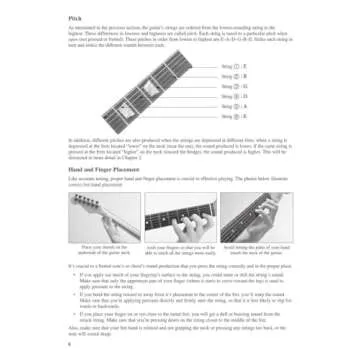 Teach Yourself to Play Guitar: A Quick and Easy Introduction for Beginners