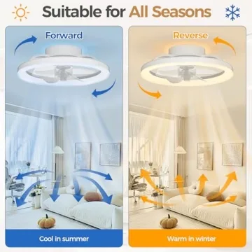 Stylish Mcestna 19-inch Bladeless Ceiling Fan with Lights