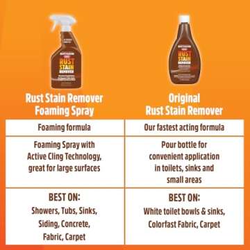 Rust-Oleum Whink Foaming Rust Stain Remover Spray 24 oz