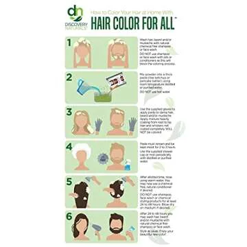 Red Henna Hair Color For All Kit | 100% All Natural Hair Dye & Beard Dye Powder (Wine Dark Red) Organic, Herbal & Vegan Chemical & Cruelty Free Permanent Gray Coverage & Tinting