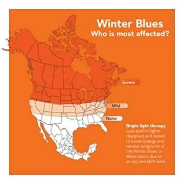 TheraLite Light Therapy Lamp - 10,000 LUX - Compact Bright Sun Lamp - Sun Light Therapy, Energy Booster and Mood Lifter