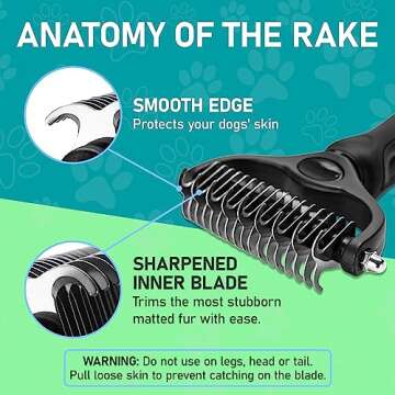 Maxpower Planet Hair Brush - Double Sided Shedding, Dematting Undercoat Rake for Dogs and Cats, Extra Wide Dog Grooming Brush, Reduce Shedding by 95%, Black