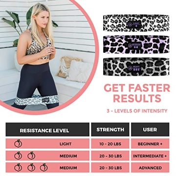 Fabric Resistance Bands for Legs and Butt - Booty Bands 3 Resistance Bands - Exercise Bands for Legs and Butt - Squat Bands to Tone - Elastic Strength Non Slip Workout Bands for Beginner to Expert