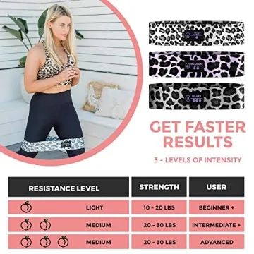 Fabric Resistance Bands for Legs and Butt - Booty Bands 3 Resistance Bands - Exercise Bands for Legs and Butt - Squat Bands to Tone - Elastic Strength Non Slip Workout Bands for Beginner to Expert