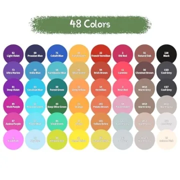 YASNAY Alcohol Markers 48 Colors Dual Tip for Artists