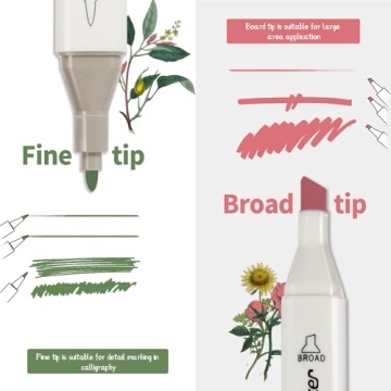 YASNAY Alcohol Markers 48 Colors Dual Tip for Artists