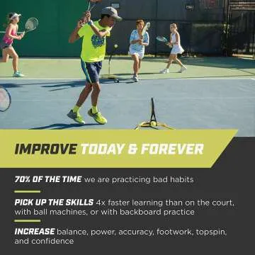 Eye Coach Pro Tennis Trainer: 18 Shots & Spins