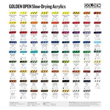 OPEN Slow-Drying Acrylics by GOLDEN, Acrylic Medium (Gloss), 8 fl oz.