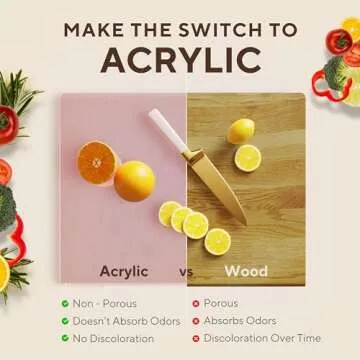 Non-Slip Acrylic Cutting Board with Counter Lip