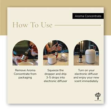 PRISTINE Top 6 Hotel Blend Essential Oils 6 Pcs Set for Diffuser for Home, Humidifier, Aromatherapy (Casa Particular,Morrocan Riad,English Country Inn,Maldives Villa,Swiss Château,Japanese Ryokan)