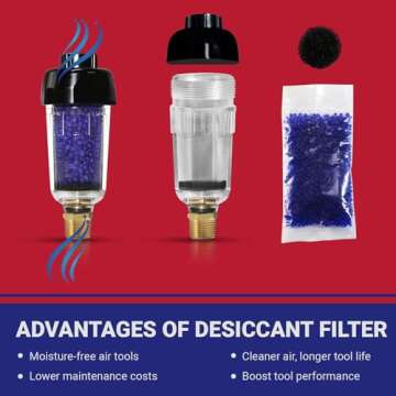 LE LEMATEC Air Compressor Dryer, Desiccant Filter Air Dryer for Pneumatic Tools and HVLP Paint Spray...