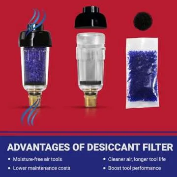LE LEMATEC Air Compressor Dryer, Desiccant Filter Air Dryer for Pneumatic Tools and HVLP Paint Spray...