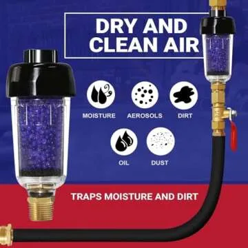 LE LEMATEC Air Compressor Dryer, Desiccant Filter Air Dryer for Pneumatic Tools and HVLP Paint Spray Gun, Traps Oil, Water, Dirt, Moisture for Clean and Dry Compressed Air, 150 PSI (ZN312E-3 1/4")