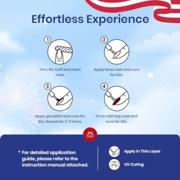 Beetles Gel Polish Kit 20 Pcs Free Spirit Collection