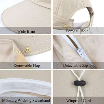 Women Summer Sun Protection Hat Wide Brim UV Hats Removable Neck Face Flap Cap with Ponytail Hole for Fishing Climbing Gardening Beige