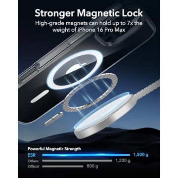 MagSafe ESR Case for iPhone 16 Pro Max - Clear