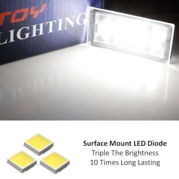 iJDMTOY OEM-Fit 3W Full LED License Plate Light Kit Compatible with 2004-2006 BMW E46 LCI/Facelift 325ci 330ci M3 2-Coor Coupe, Powered by 18-SMD Xenon White LED