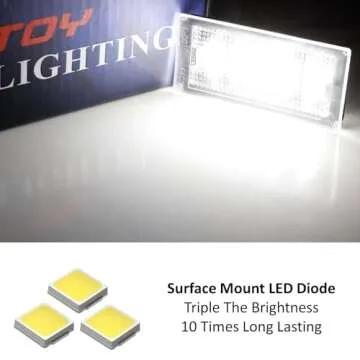 iJDMTOY OEM-Fit 3W Full LED License Plate Light Kit Compatible with 2004-2006 BMW E46 LCI/Facelift 325ci 330ci M3 2-Coor Coupe, Powered by 18-SMD Xenon White LED