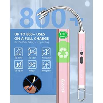 Candle Lighter Long Lighter (Pink)