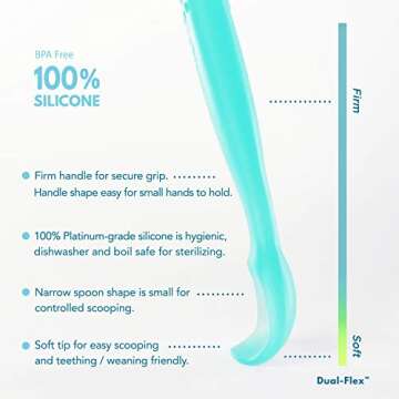ChooMee Silicone Baby Spoons | 4 Months +, First Stage Baby Led Weaning and Self Feeding | Soft Spoo...
