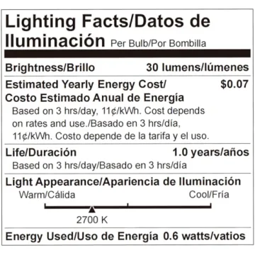 Brightown G40 LED Light Bulbs - 25 Pack for Indoor Outdoor Use