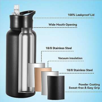 VEGOND 32 oz Insulated Water Bottle Stainless Steel Metal Water Bottles with Leak Proof Straw Lid & ...
