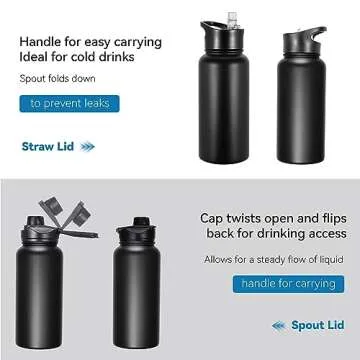 VEGOND 32 oz Insulated Water Bottle Stainless Steel Metal Water Bottles with Leak Proof Straw Lid & Spout Lid, Wide Mouth Double Walled Vacuum Travel Sports Bottle, Black