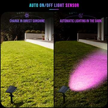 Inselks Solar Color Spot Lights - 35 Colorful LEDs