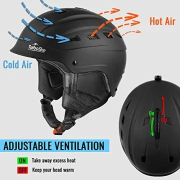 TurboSke Ski Helmet - Perfect for Men, Women, Youth