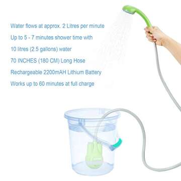 RISEPRO Portable Camping Shower, Outdoor Shower Head, Shower Pump, Rechargeable Battery, USB Charging Line, Pumps Water from Bucket, for Hiking, Pet Cleaning and Shower, Car Washing