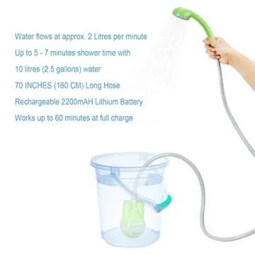 RISEPRO Portable Camping Shower, Outdoor Shower Head, Shower Pump, Rechargeable Battery, USB Charging Line, Pumps Water from Bucket, for Hiking, Pet Cleaning and Shower, Car Washing