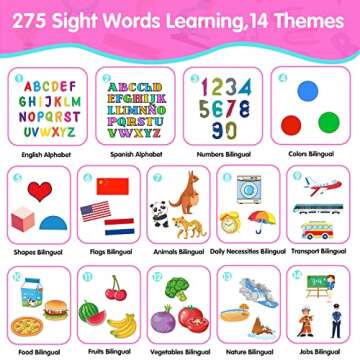 QuTZ ABC Learning Flash Cards for Toddlers 2-4 Bilingual Spanish English, Autism Toys, Speech Therap...