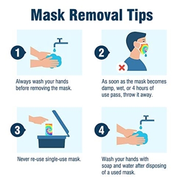 Stylish WECARE Kids Tie Dye Masks for Protection