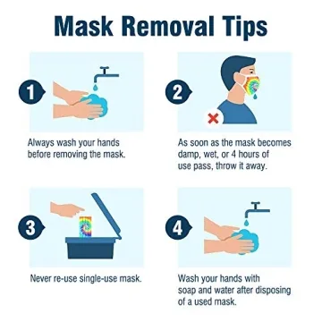 Stylish WECARE Kids Tie Dye Masks for Protection