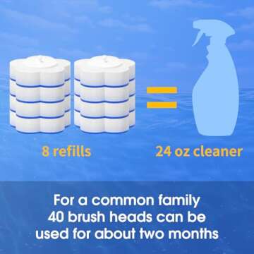 Topo Bear Disposable Toilet Bowl Brush with 40 Toilte Wand Refills, Toilet Bowl Cleaner Wands, Toilet Cleaning System Starter Kit