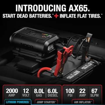 NOCO Boost Air AX65: 2000A Jump Starter with 22A 100 PSI Air Compressor - 8.0L Gasoline and 6.0L Diesel Engines - Inflating Tires from 0-40 PSI in 2.0 Minutes