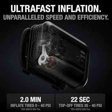 NOCO Boost Air AX65: 2000A Jump Starter with 22A 100 PSI Air Compressor - 8.0L Gasoline and 6.0L Diesel Engines - Inflating Tires from 0-40 PSI in 2.0 Minutes