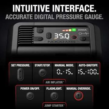 NOCO Boost Air AX65: 2000A Jump Starter with 22A 100 PSI Air Compressor - 8.0L Gasoline and 6.0L Diesel Engines - Inflating Tires from 0-40 PSI in 2.0 Minutes