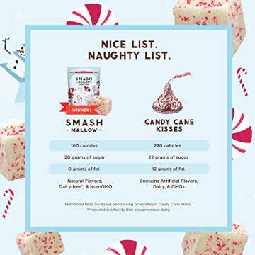Candy Cane by SMASHMALLOW | Snackable Marshmallows | Gluten Free | Non-GMO | Organic Cane Sugar | 100 Calories | Pack of 3 (4.5 oz)