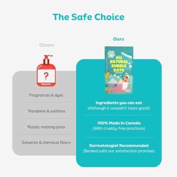 CrazyBubbles All Natural Bubble Bath for Kids & Baby, Hypoallergenic Bubble Bath Kids with Sensitive Skin, Gentle Eczema Safe Baby Essentials, Unscented Powder Mix with Colloidal Oats, Up to 30 Baths