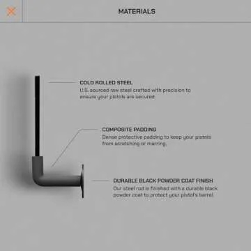 Hold Up Displays 90 Degree in Barrel Pistol Hanger Display, Handgun Wall Mount Concealed Storage for Safes, Cabinets, or Under Desk Easy Use Gun Hanger, Set of Five, Made in USA with Heavy Duty Steel