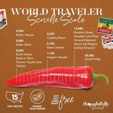 Gourmet World Traveler Hot Sauce Gift Set - 15 Pack