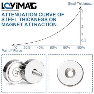 LOVIMAG Neodymium Cup Magnets, 100lbs Holding Force Strong Rare Earth Magnets with Countersunk Hole and Iron Sheet and Screw for Holding Tools Lifting, Hanging, Door, Cabinet Diameter 1.26 inch