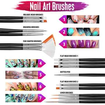Teenitor Nail Art Brushes, Nail Dotting Tools, Nail Art Design Kit with Butterfly Nail Brush, Nail Art Stickers, Nail Foil, Nail Art Striping Tape, Nail Art Rhinestones
