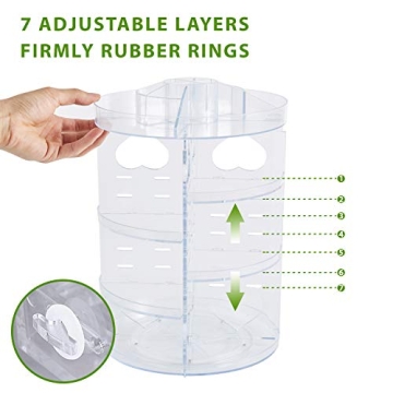 DOZZZ 360-Degree Rotating Clear Makeup Organizer