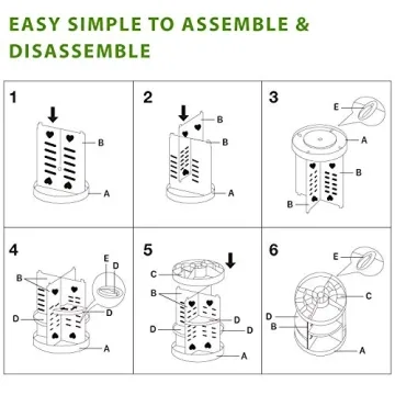 DOZZZ 360-Degree Rotating Clear Makeup Organizer