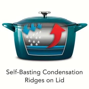 Tramontina 6.5-Quart Enameled Dutch Oven for All